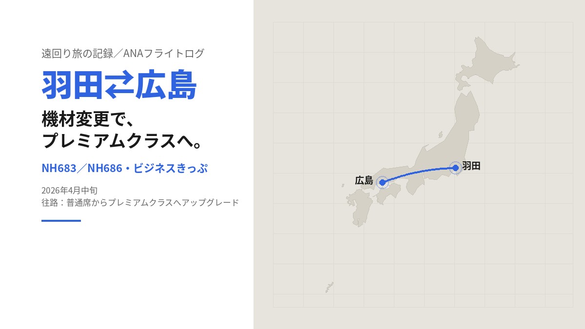 ANA羽田ー広島往復フライト記録のタイトルカード。日本地図上に羽田と広島を結ぶ路線を示し、「機材変更で、プレミアムクラスへ。」の見出し