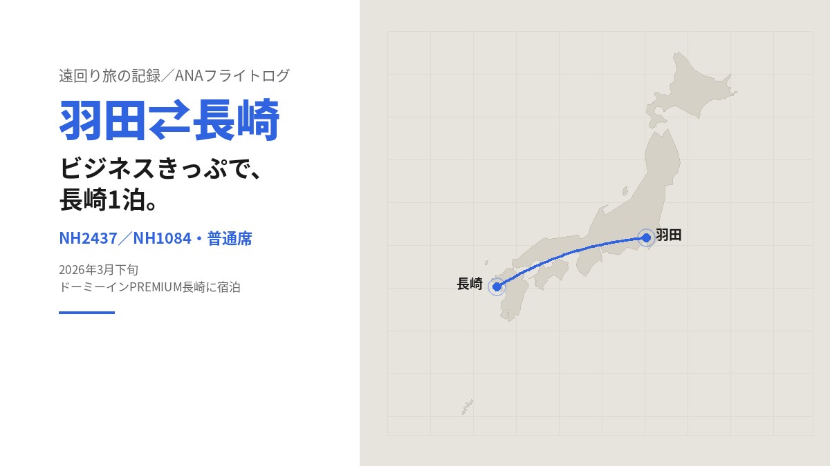 ANA羽田ー長崎往復フライト記録のタイトルカード。日本地図上に羽田と長崎を結ぶ路線を示し、「ビジネスきっぷで、長崎1泊。」の見出し