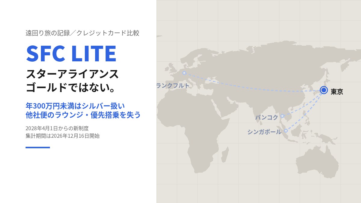 ANA SFC LITEのタイトルカード。左に「スターアライアンス ゴールドではない」の見出しと年300万円未満はシルバー扱いになる旨、右の地図に東京からフランクフルト・バンコク・シンガポールへ伸びる点線で、他社便で失う待遇を示している